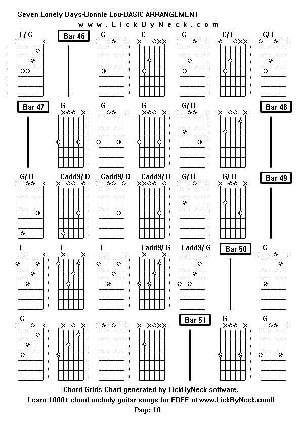 Chord Grids Chart of chord melody fingerstyle guitar song-Seven Lonely Days-Bonnie Lou-BASIC ARRANGEMENT,generated by LickByNeck software.